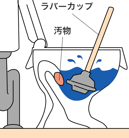 トレイが詰まった